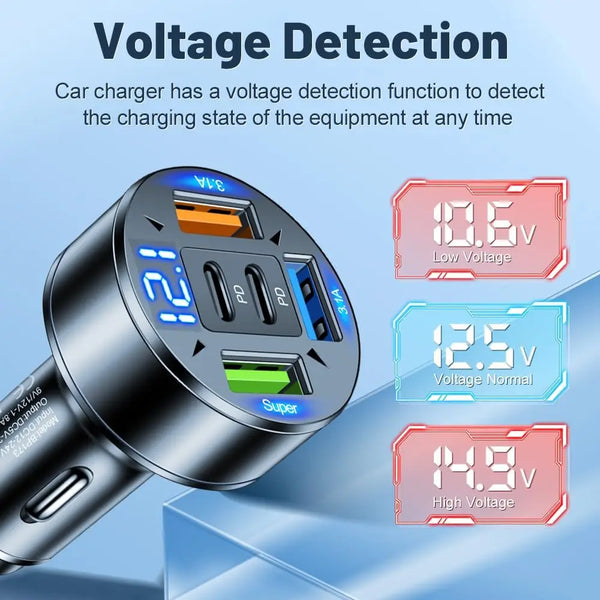 TurboCharge Car Power Hub